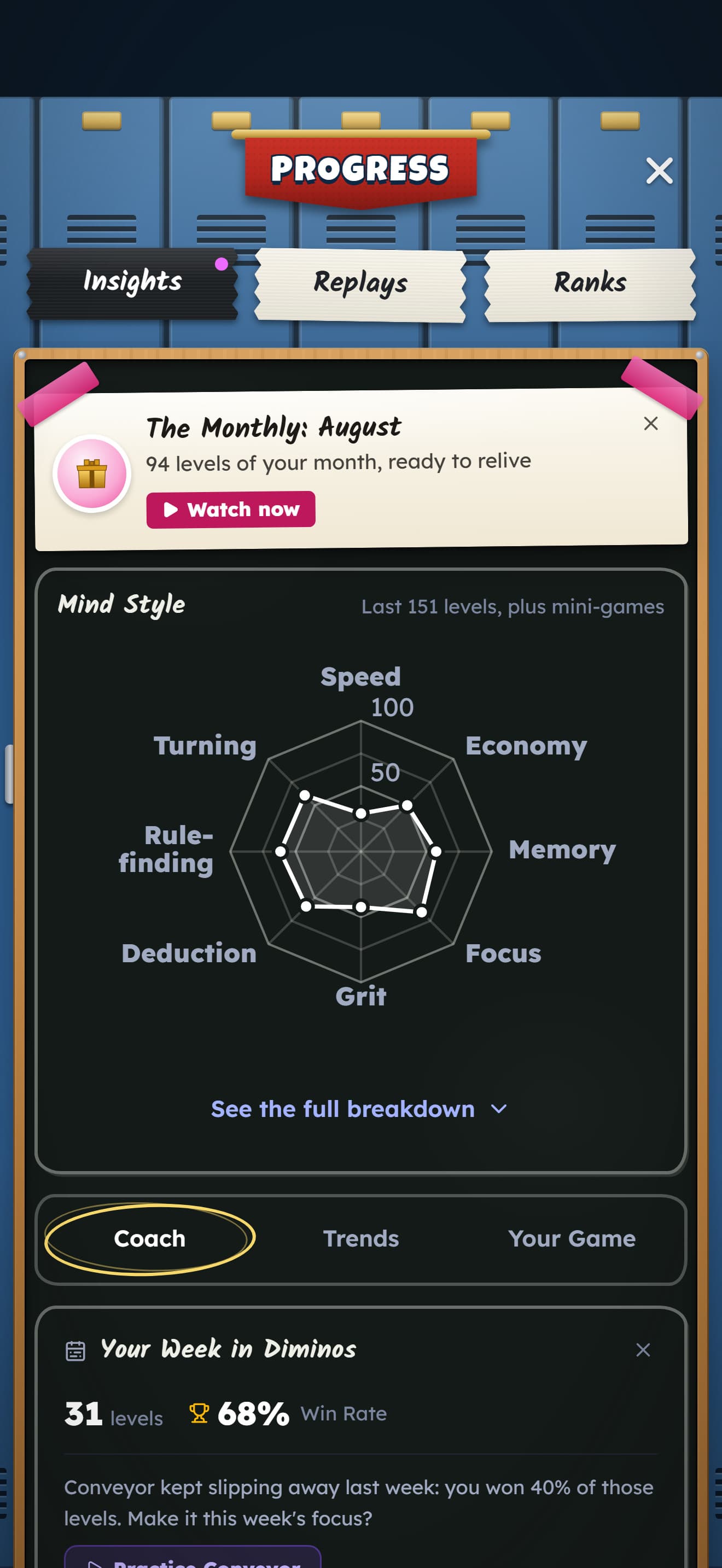 Insights: the Mind Style chart and the month's recap